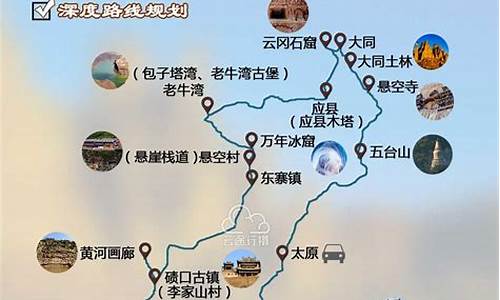 北京到山西旅游攻略一日游_北京到山西旅游