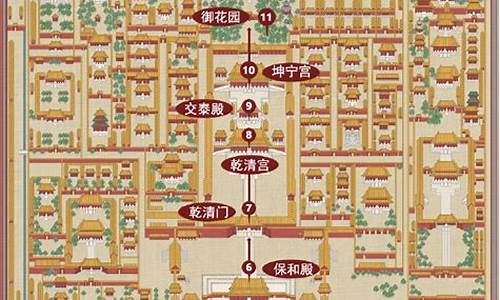 北京故宫路线图简图_北京故宫路线图简图高清