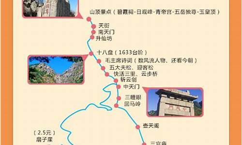 天津到泰山旅游攻略_天津到泰山旅游攻略自助游