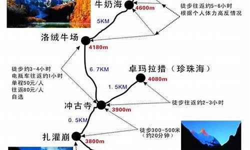 地理旅游攻略作业去北京_北京地理游记