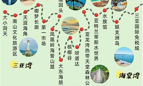 三亚旅游攻略跟团游6天_三亚旅游攻略跟团游6天多少钱