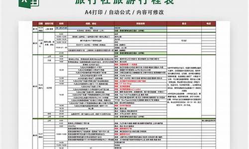 怎样做旅游攻略表格怎么做_旅游攻略表格模板