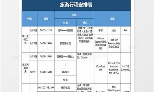 旅游线路行程表_旅游线路行程表都包括哪些内容?