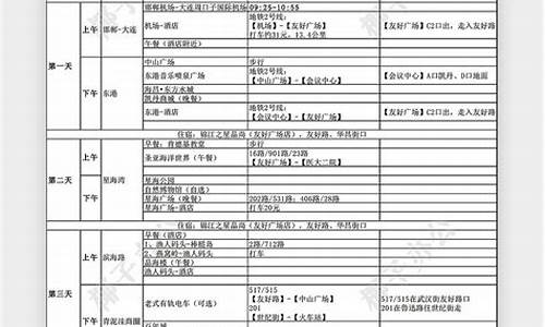 旅行社的自由行和跟团游有什么区别_旅行社安排的自由行是什么意