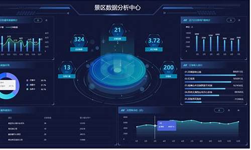 景区票务系统报价管理办法_景区票务系统报价管理办法规定