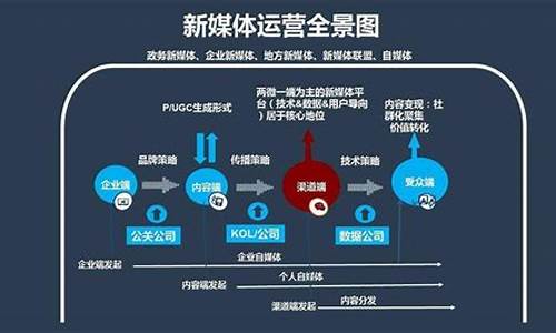 景区运营工作方案_景区运营方案范文