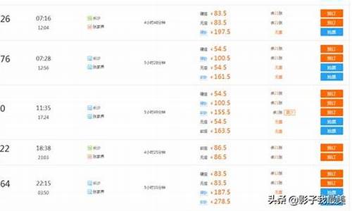 世界公园怎么走最方便_世界公园怎么走最方便的路线